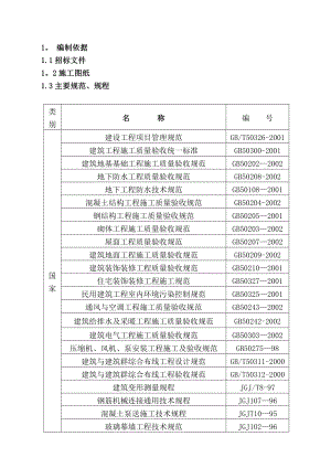 教学综合楼工程施工组织设计.doc