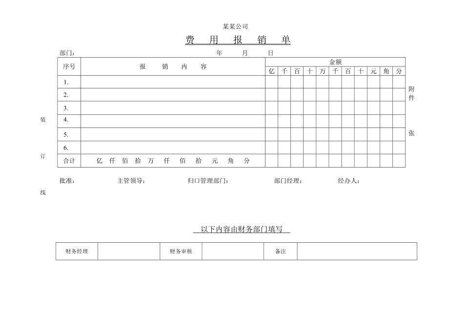 费用报销单、票据粘贴单.doc_第1页