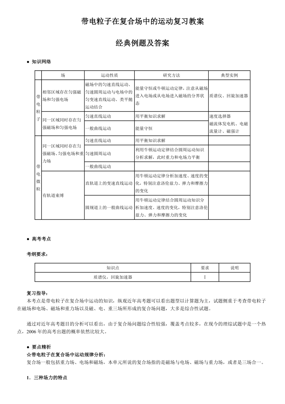 带电粒子在复合场中的运动复习教案及例题详解要点.doc_第1页