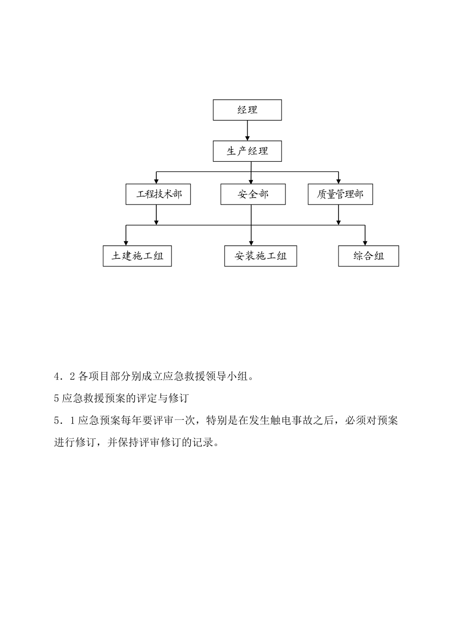 建设公司触电事故应急救援预案.doc_第3页