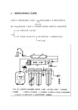 RO水路电路.doc