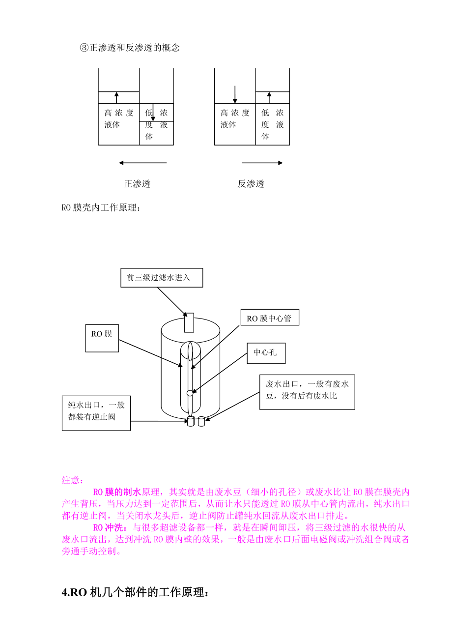 RO水路电路.doc_第3页