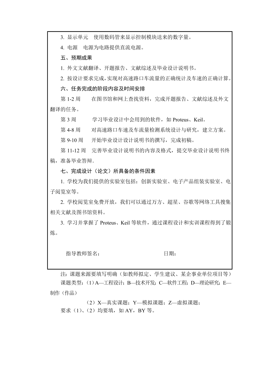 高速路口车速及车流量检测系统设计与研究毕业论文.doc_第3页