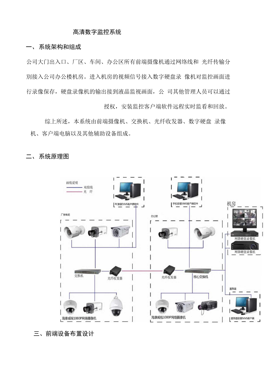 数字监控系统设计方案总结.docx_第2页