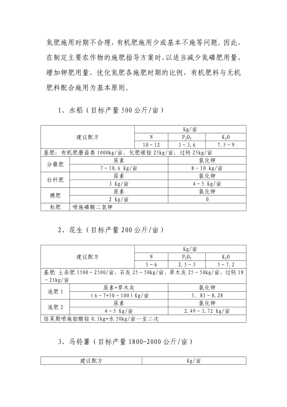 厦门市测土配方施肥项目季科学施肥指导方案.doc_第2页