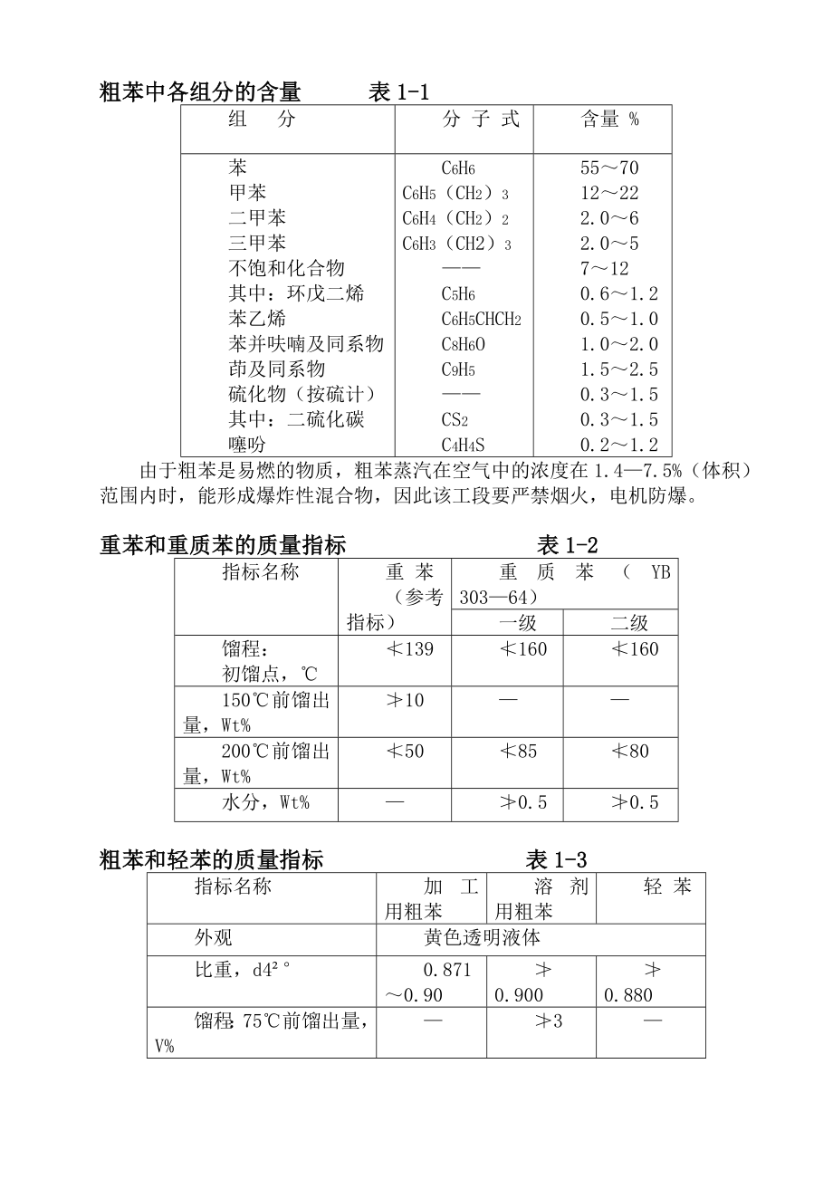 焦炉煤气净化及苯族回收毕业设计.doc_第2页