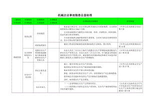 机械企业事故隐患自查标准.doc