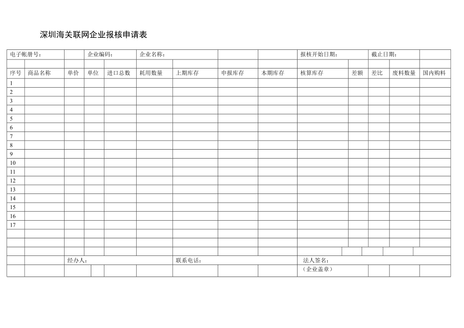 深圳海关联网企业报核申请表.doc_第1页