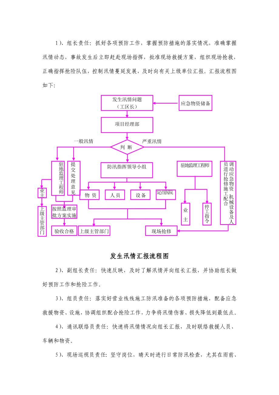 营业线施工防汛应急救援预案.doc_第3页