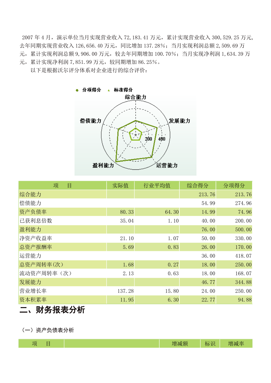 月度财务分析报告.doc_第3页