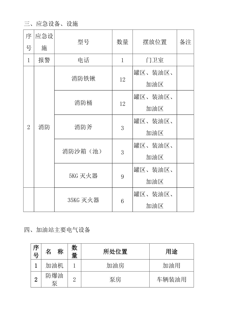 加油站突发事件应急预案.doc_第3页