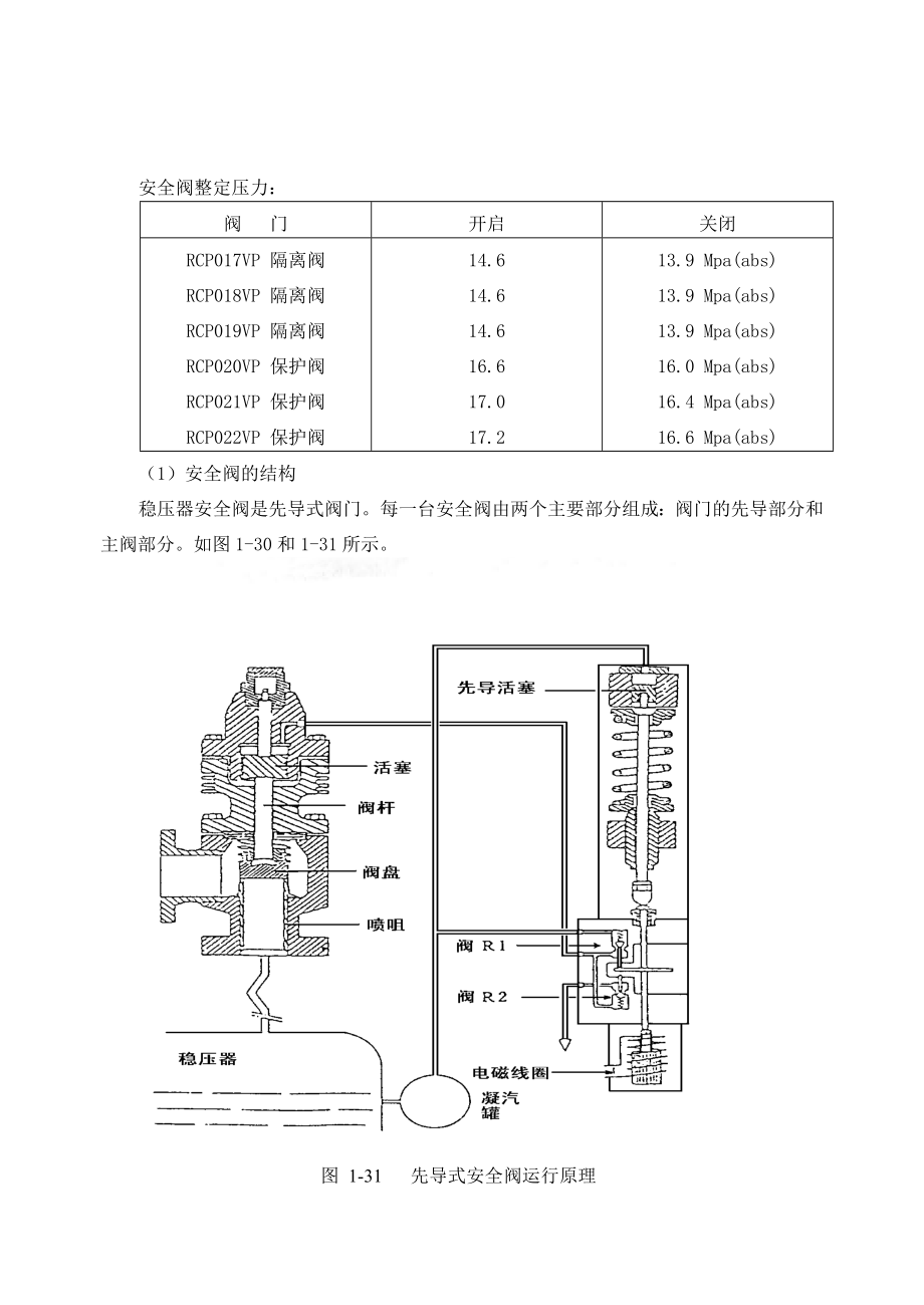 【核电站】RCP（第2部分）.doc_第1页