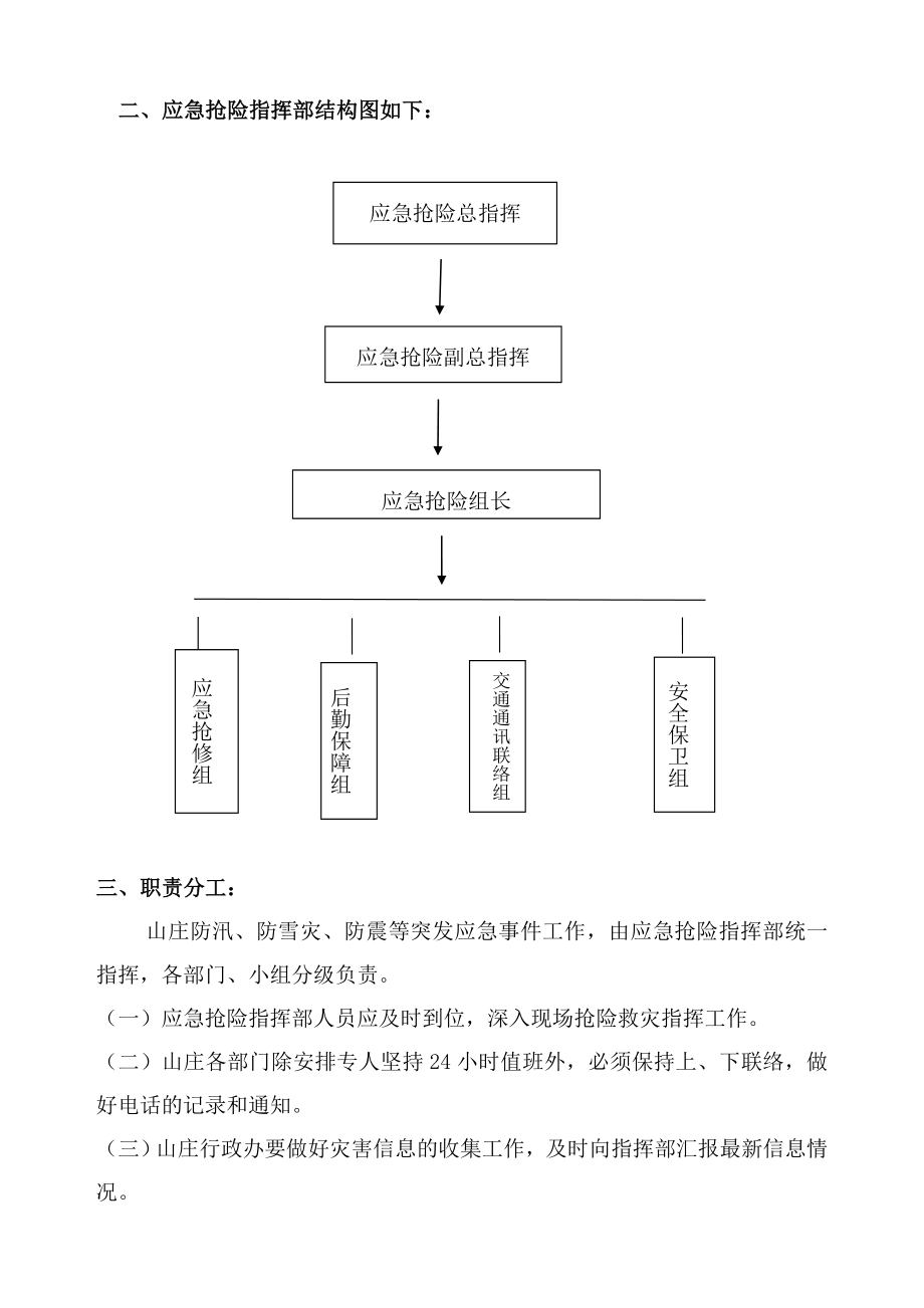 防自然灾害应急预案.doc_第3页