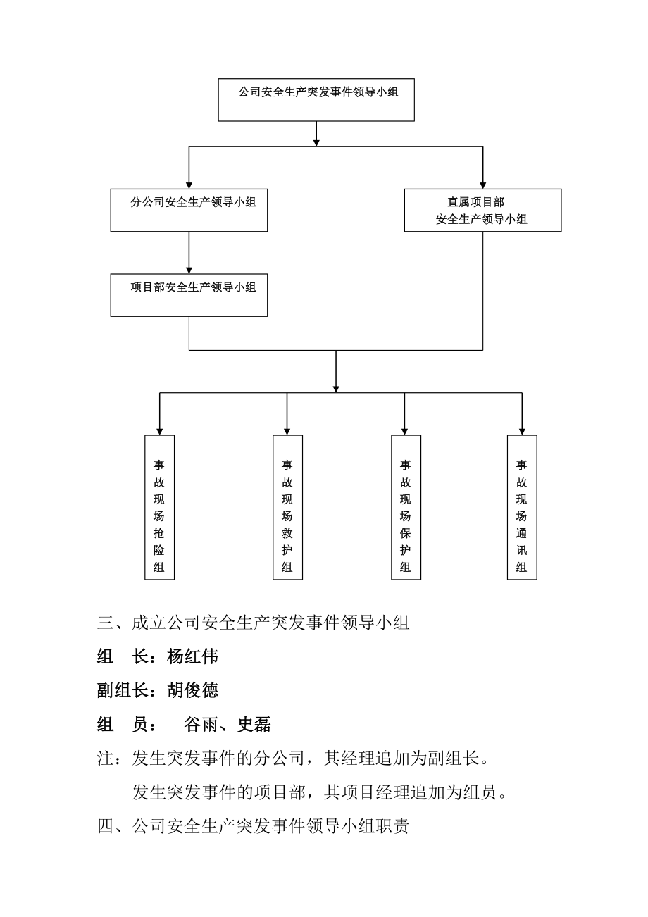 地下车库工程突发事件与应急救援预案.doc_第3页