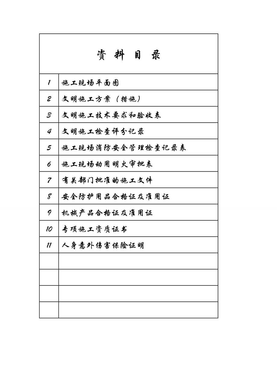 市政安全资料目录.doc_第2页