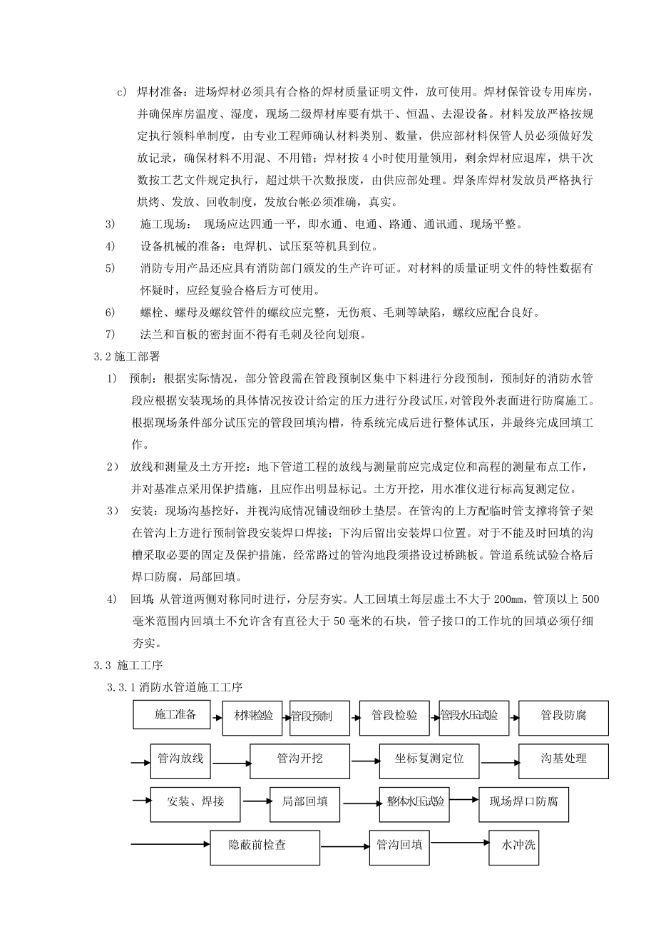 消防埋地管道施工专项方案.doc_第3页