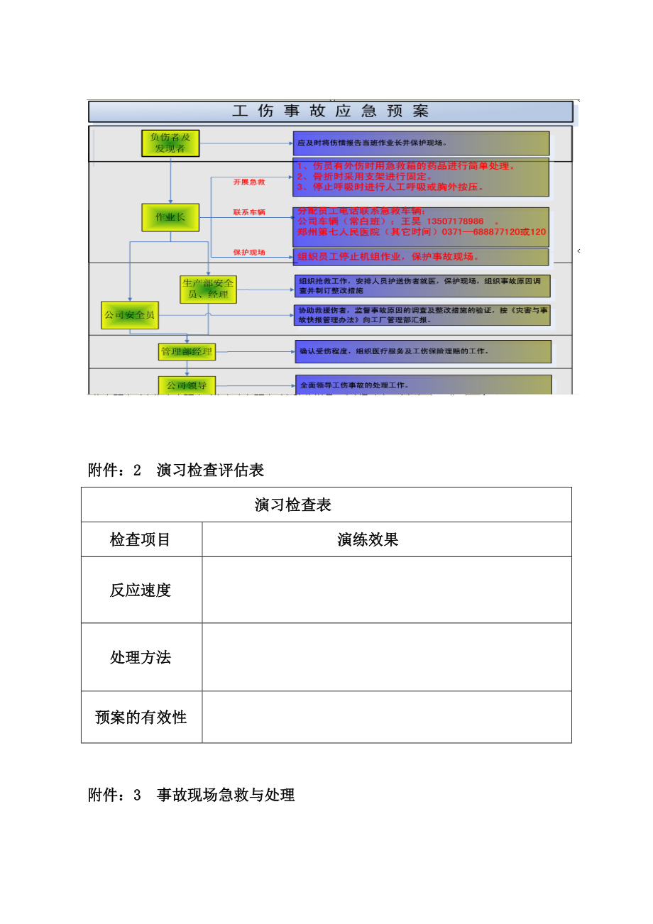 工伤事故应急预案演习 (上传).doc_第3页