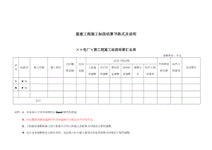 工程结算书格式.doc