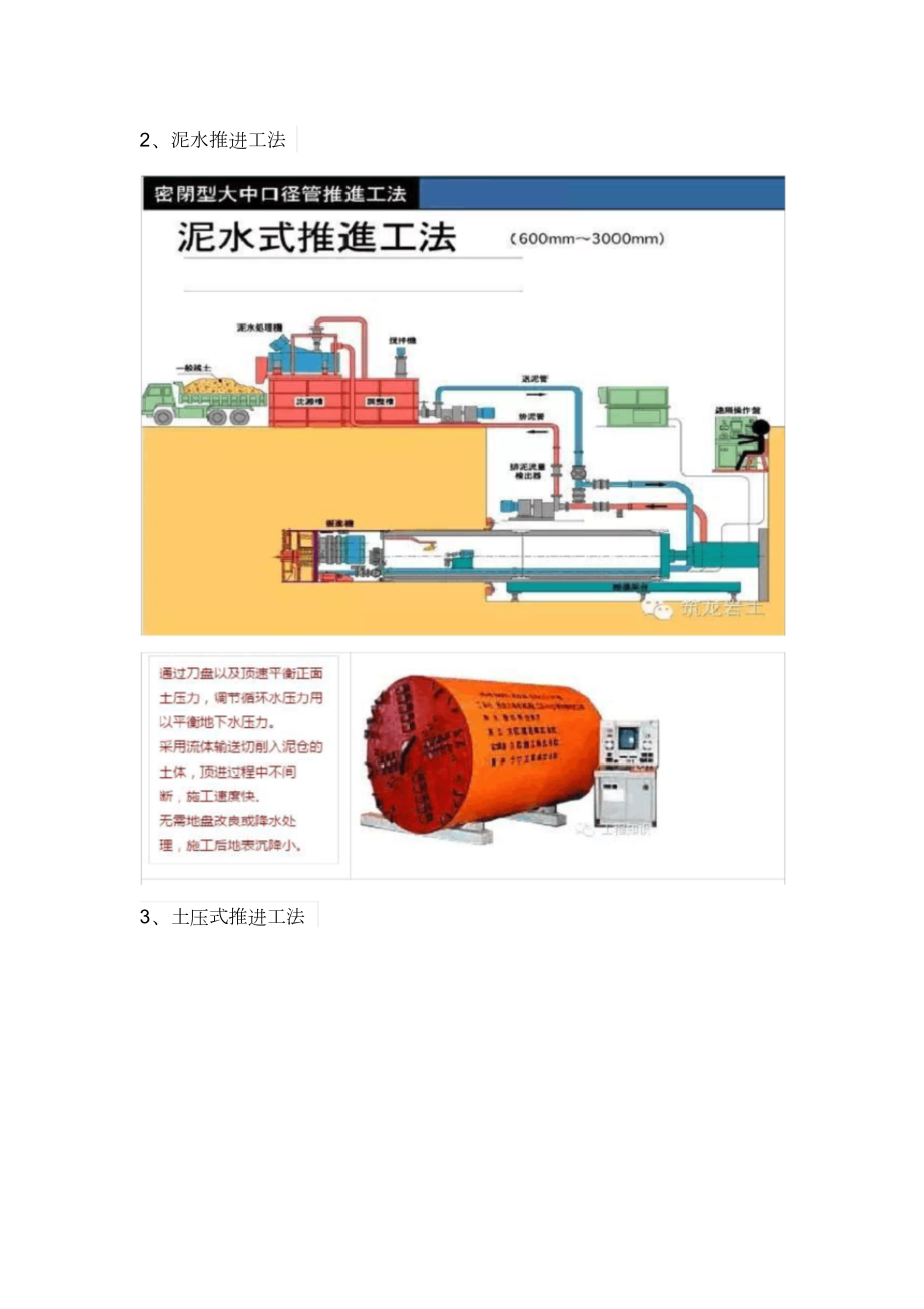 城市地下综合管廊建设之顶管施工法全解析.doc_第2页