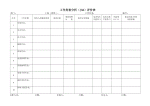 5工作危害分析法(JHA).doc