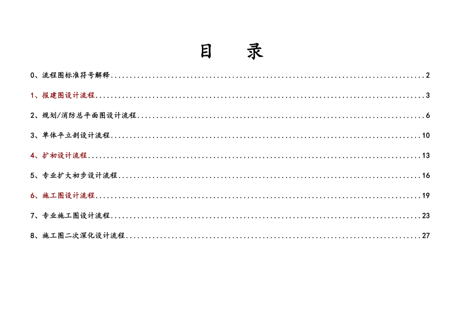 建筑设计公司工作流程手册.doc_第1页