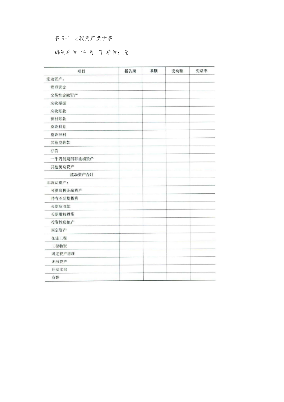 会计报表分析的一般方法.doc_第2页