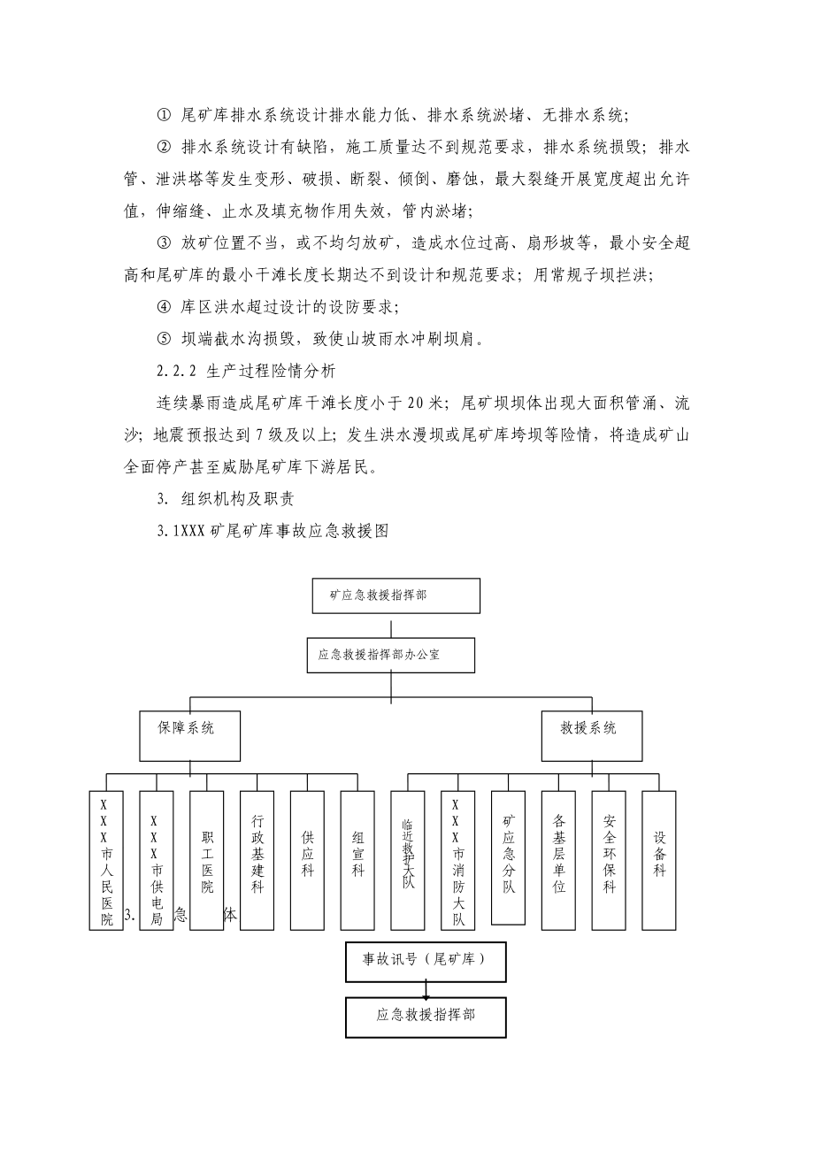 XX矿业公司尾矿库水位超过警戒线、洪水漫坝应急预案.doc_第3页