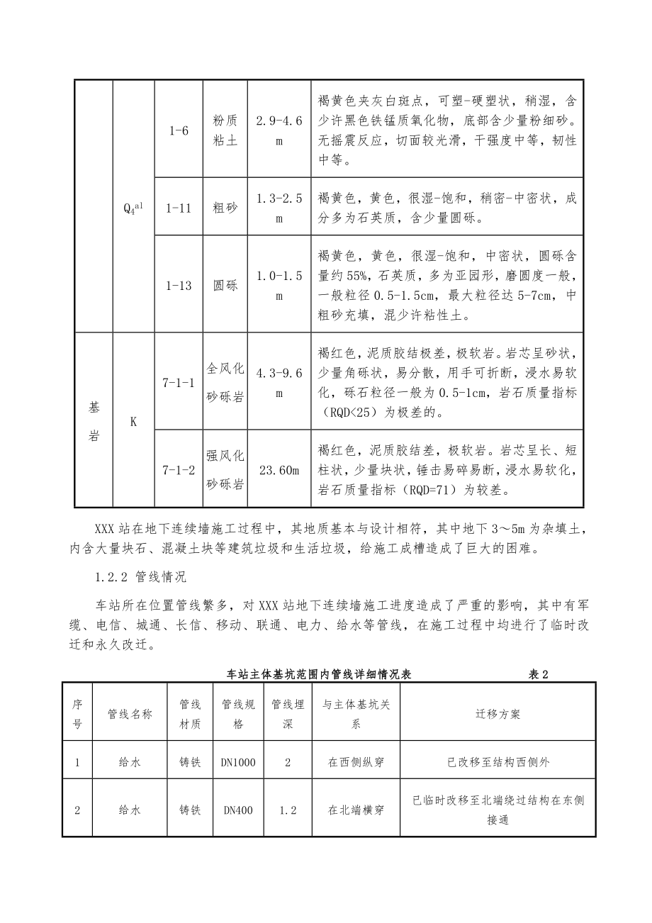 地下连续墙施工技术讲诉教材.doc_第2页