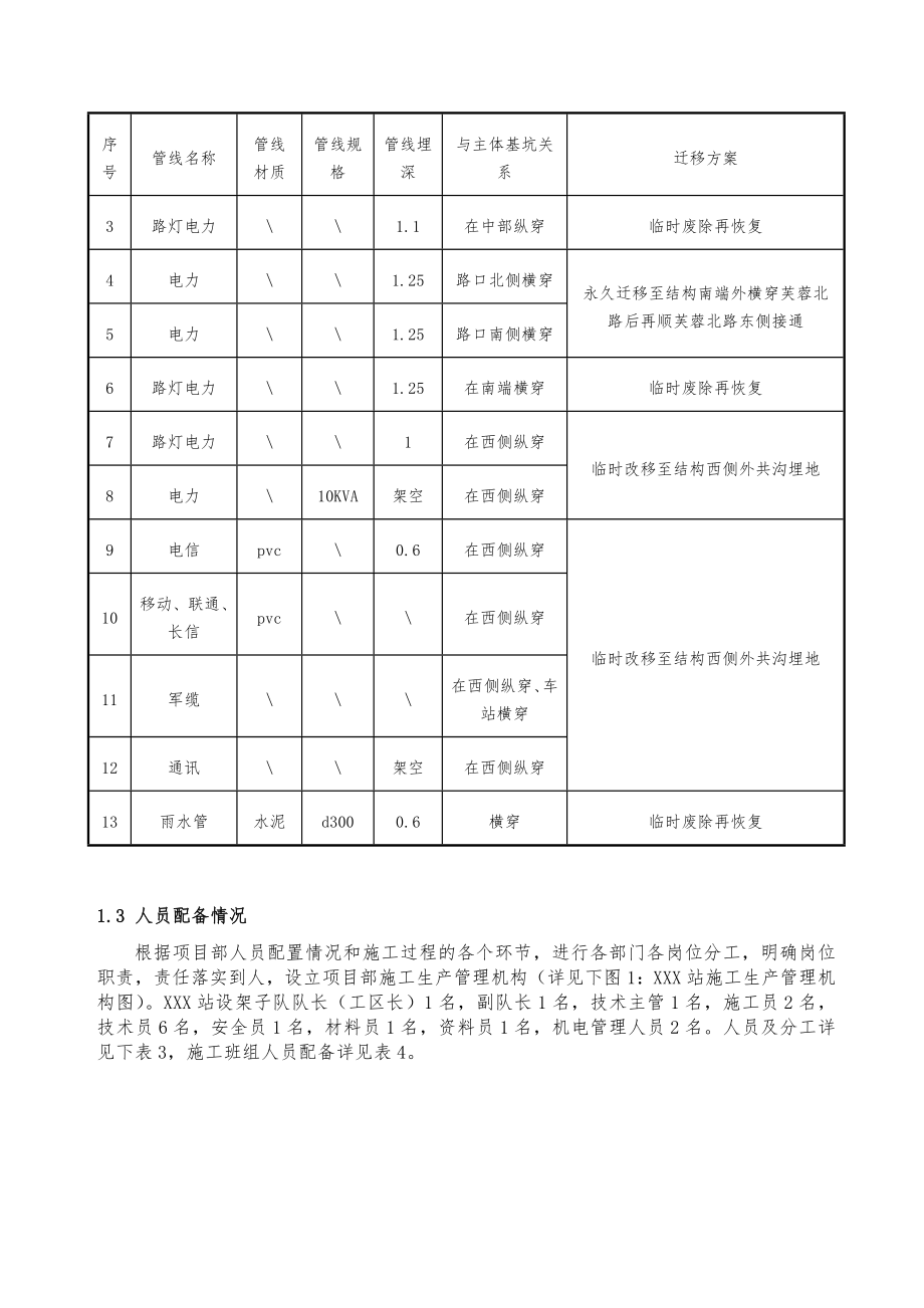 地下连续墙施工技术讲诉教材.doc_第3页