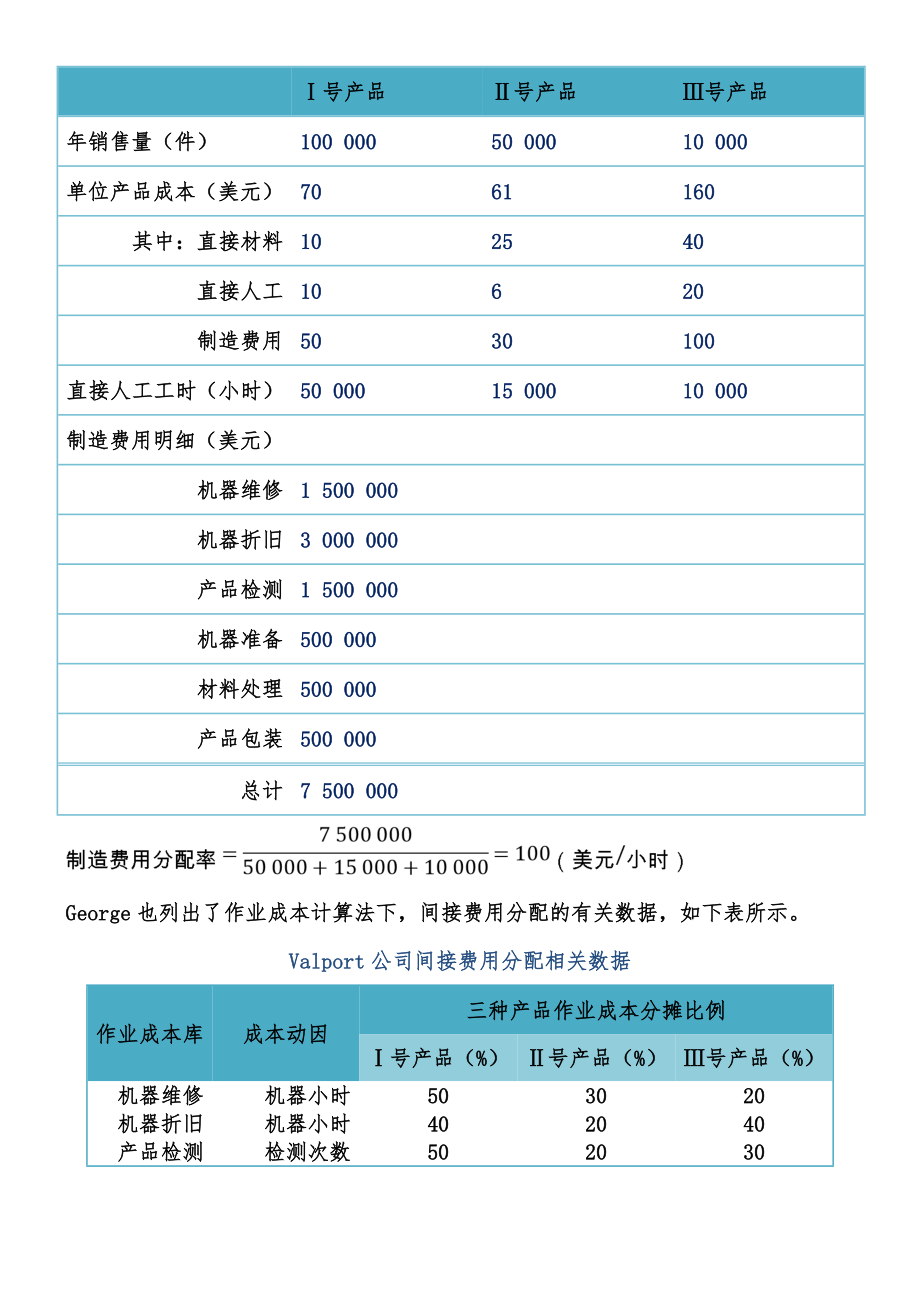 作业成本法案例.doc_第2页