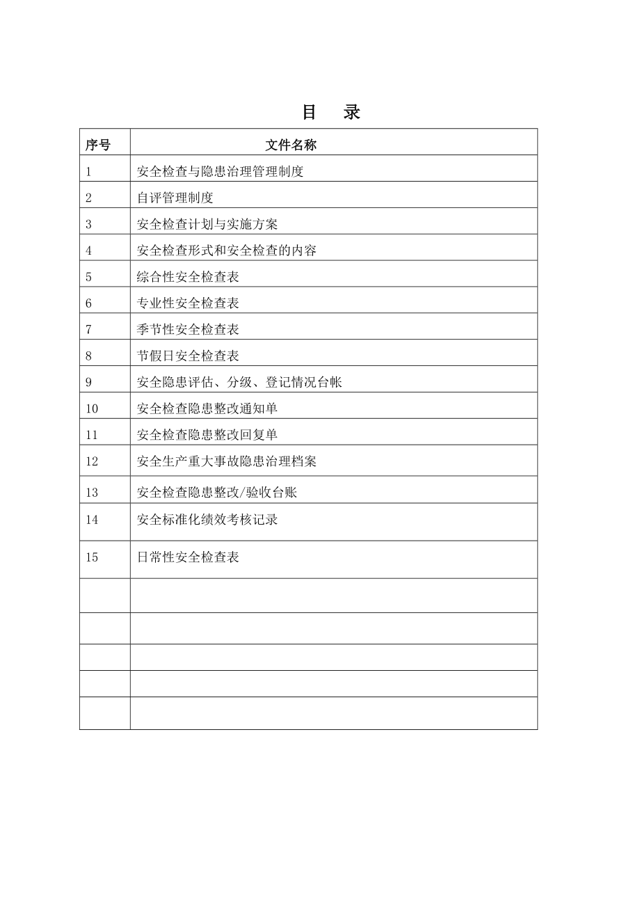 隐患排查及各种检查表.doc_第2页