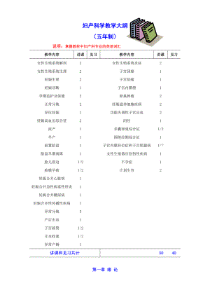 妇产科学教学大纲教案资料.doc