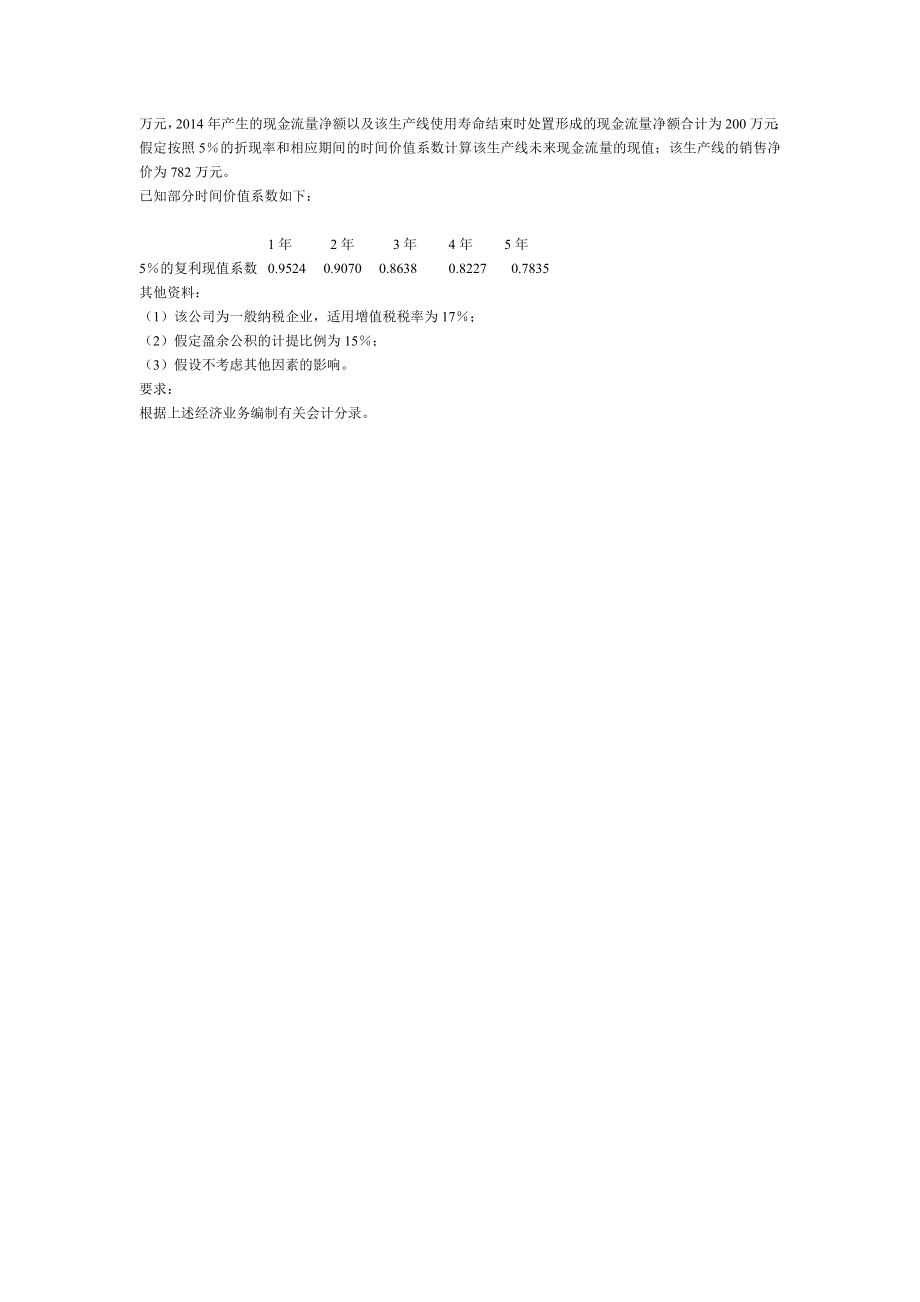 中级财会固定资产例题及作业.doc_第3页