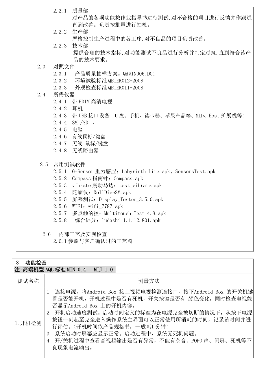 网络机顶盒成品检测作业指导书.doc_第2页