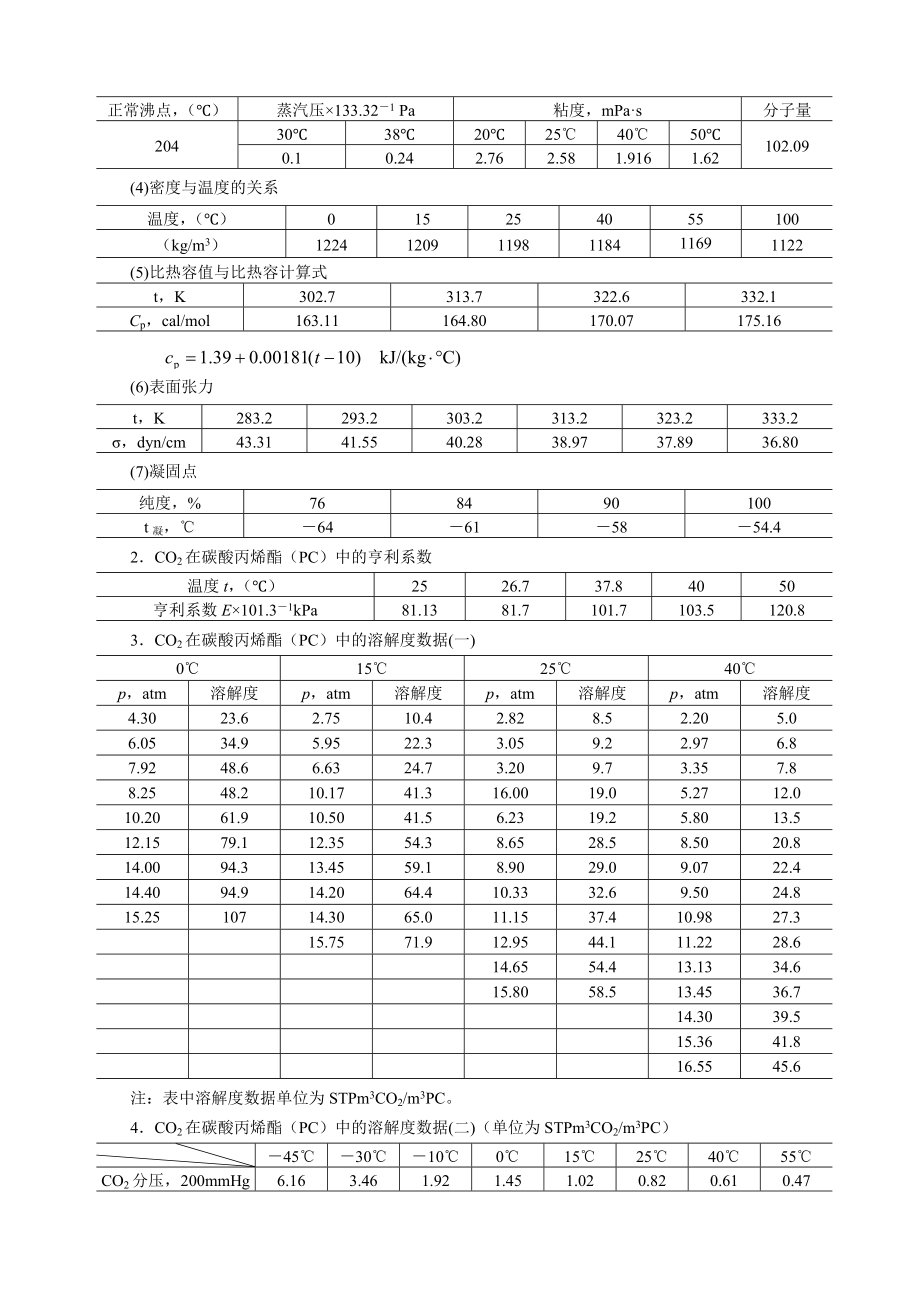 碳酸丙烯酯（PC）脱碳填料吸收塔课程设计任务书.doc_第2页