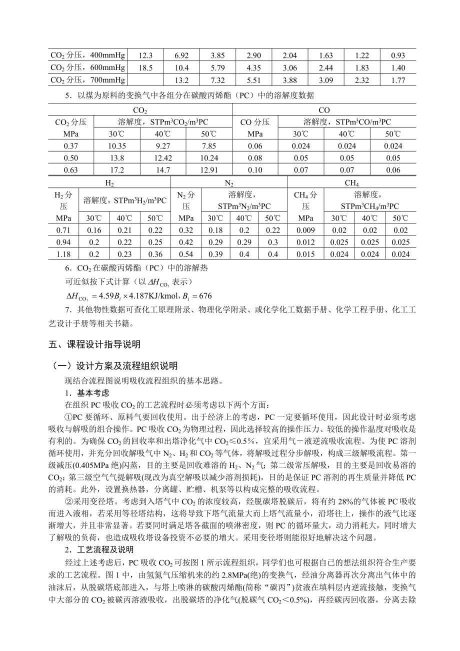 碳酸丙烯酯（PC）脱碳填料吸收塔课程设计任务书.doc_第3页