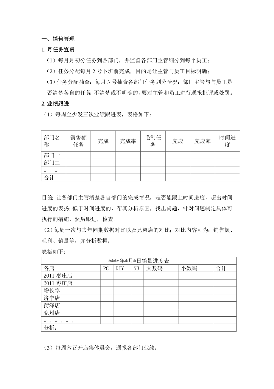 店长日常工作.doc_第2页