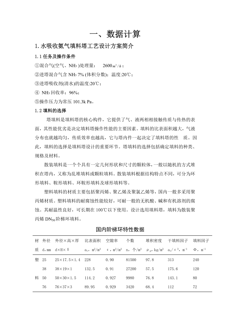 化工机械基础填料塔设计清水吸收氨气.doc_第3页