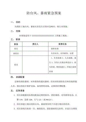 防台风、暴雨紧急预案.doc