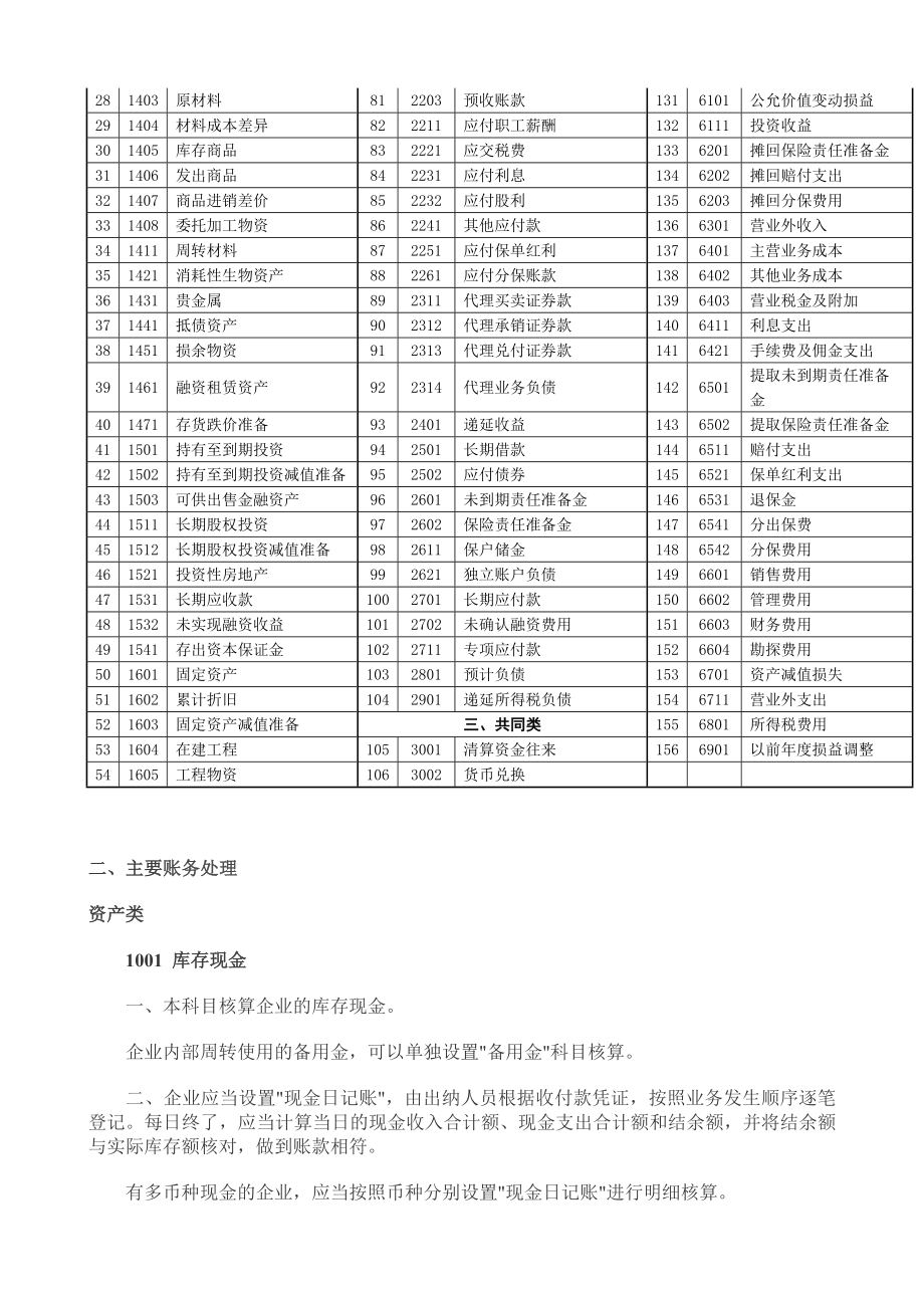 新会计准则应用指南和报表.doc_第2页