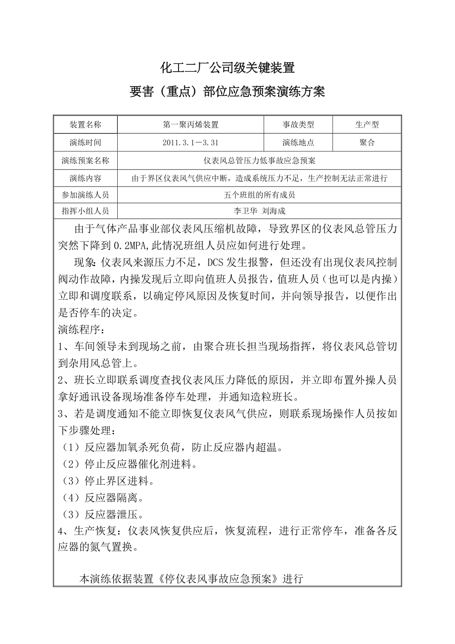 化工装置仪表风总管压力低事故应急预案.doc_第1页