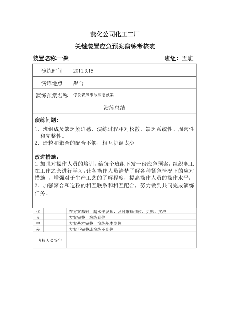 化工装置仪表风总管压力低事故应急预案.doc_第3页