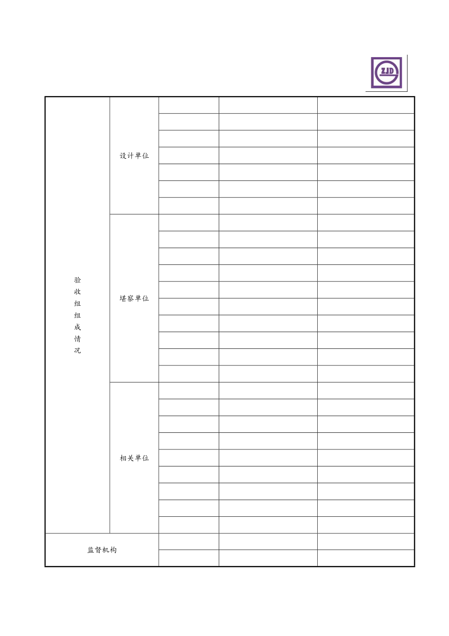 四川省房屋建筑工程和市政基础设施工程竣工验收报告.doc_第3页