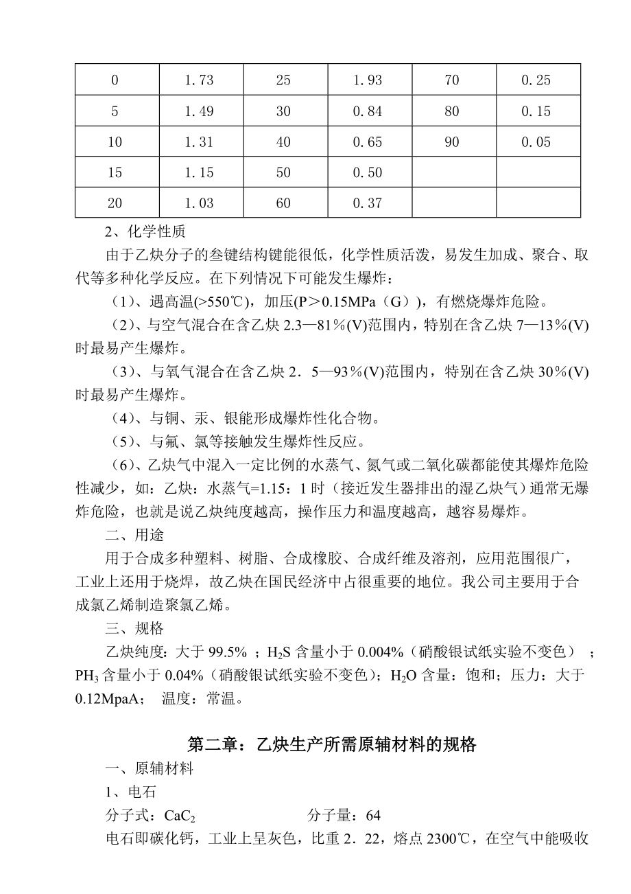 乙炔装置操作规程.doc_第3页