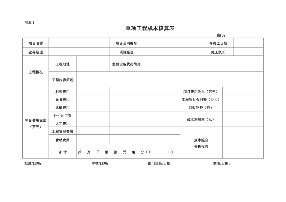 计划部成本核算表格.doc_第1页