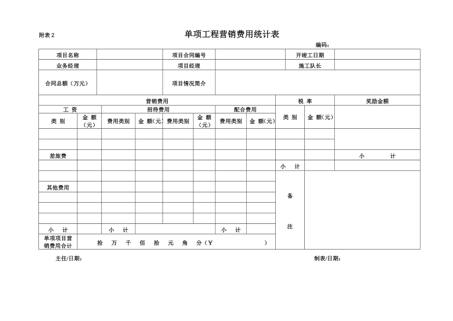 计划部成本核算表格.doc_第2页