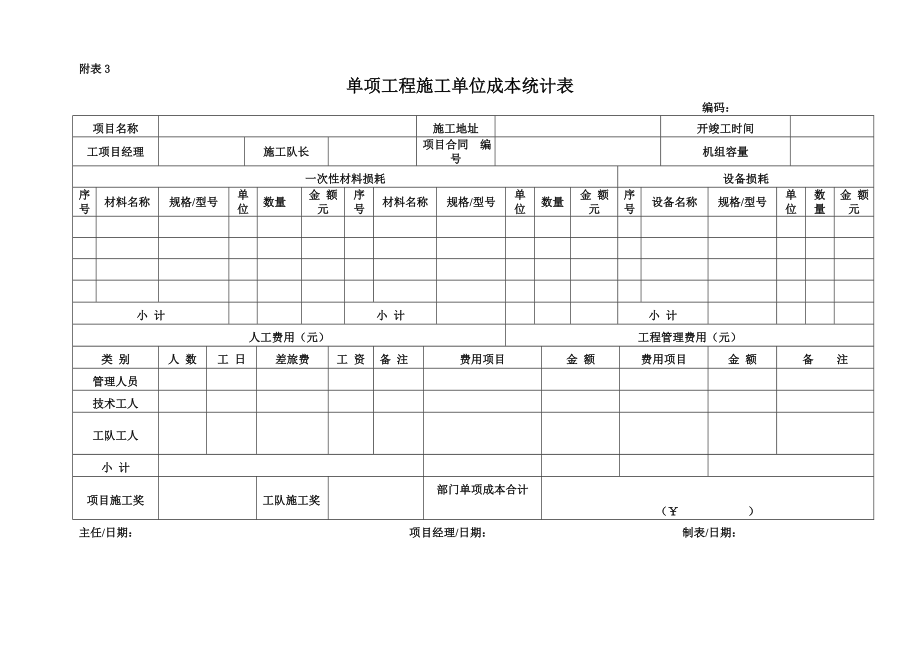 计划部成本核算表格.doc_第3页