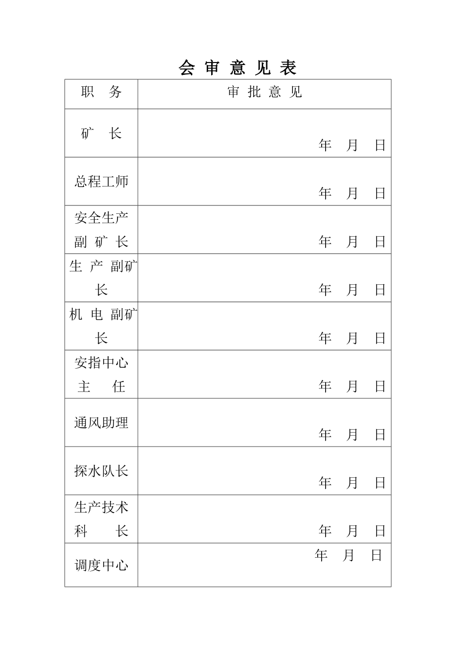 煤焦有限公司五大灾害预防措施和矿井事故应急处理计划.doc_第2页