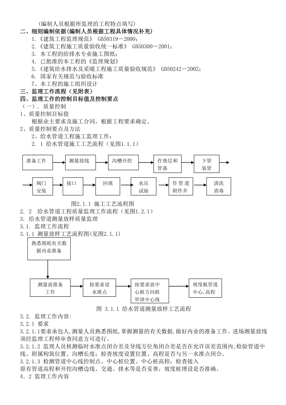 市政给水管道工程监理细则.doc_第2页