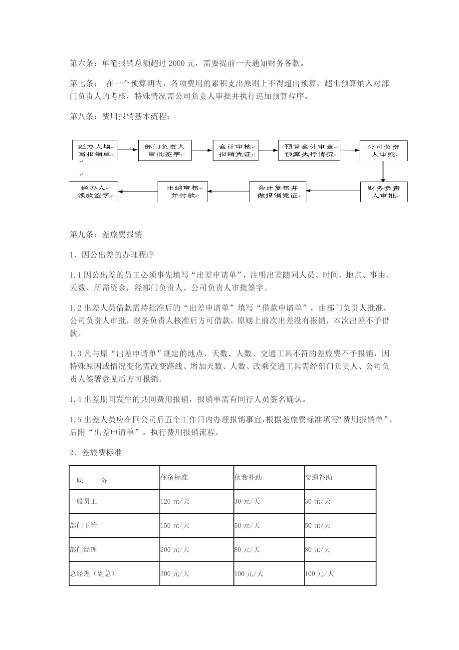 公司费用报销制度(企业财务制度).doc_第2页